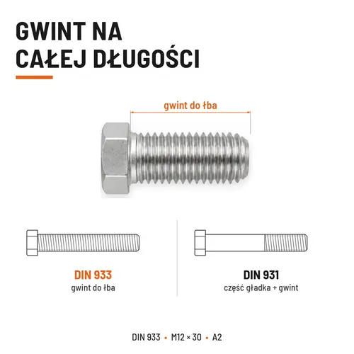 ŚRUBA SZEŚCIOKĄTNA DIN 933 M12X30 STAL NIERDZEWNA A2