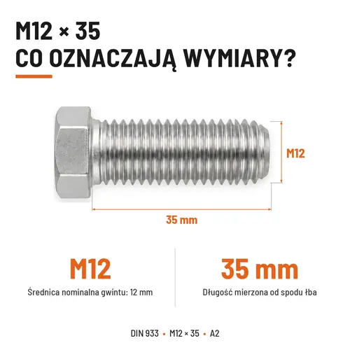 ŚRUBA SZEŚCIOKĄTNA DIN 933 M12X35 STAL NIERDZEWNA A2