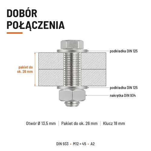 ŚRUBA SZEŚCIOKĄTNA DIN 933 M12X45 STAL NIERDZEWNA A2