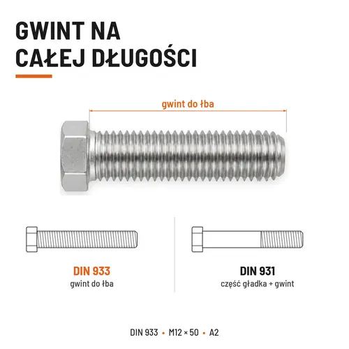 Śruba sześciokątna DIN 933 M12x50 pełny gwint A2 nierdzewna