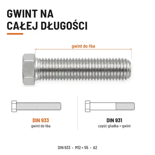 Śruba sześciokątna DIN 933 M12x55 pełny gwint A2 nierdzewna