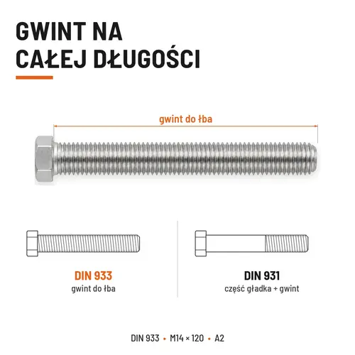 ŚRUBA SZEŚCIOKĄTNA DIN 933 M14X120 STAL NIERDZEWNA A2