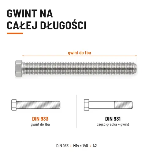 Śruba sześciokątna DIN 933 M14x140 pełny gwint A2 nierdzewna