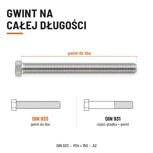 ŚRUBA SZEŚCIOKĄTNA DIN 933 M14X150 STAL NIERDZEWNA A2