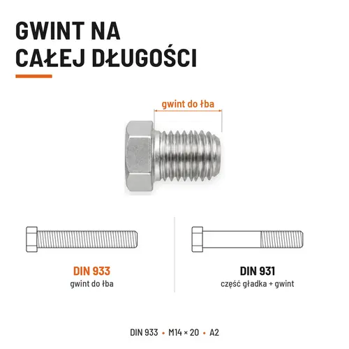 Śruba sześciokątna DIN 933 M14x20 pełny gwint A2 nierdzewna