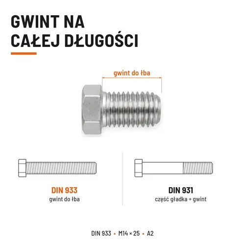 Śruba sześciokątna DIN 933 M14x25 pełny gwint A2 nierdzewna