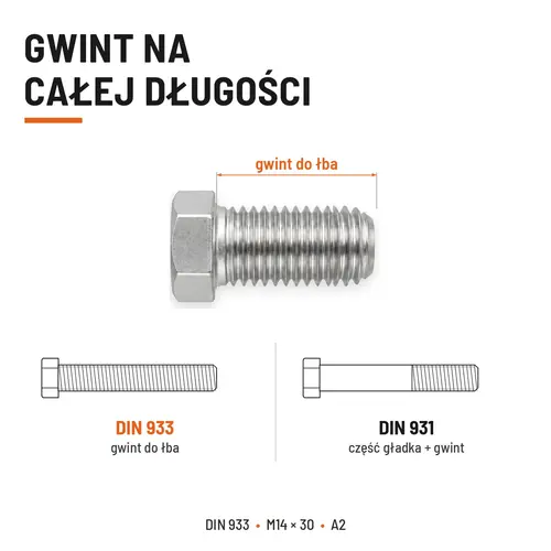 Śruba sześciokątna DIN 933 M14x30 pełny gwint A2 nierdzewna