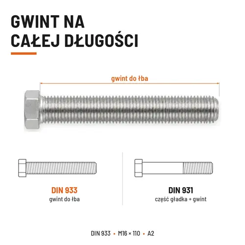 Śruba sześciokątna DIN 933 M16x110 pełny gwint A2 nierdzewna