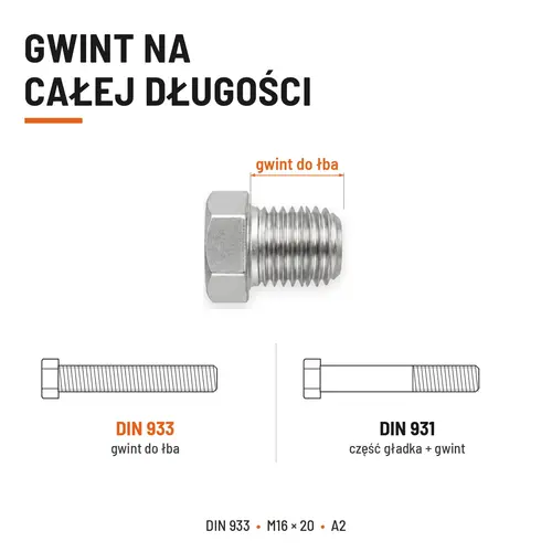 Śruba sześciokątna DIN 933 M16x20 pełny gwint A2 nierdzewna