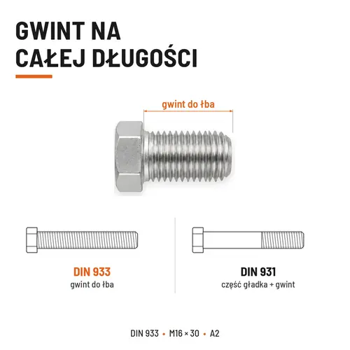 Śruba sześciokątna DIN 933 M16x30 pełny gwint A2 nierdzewna