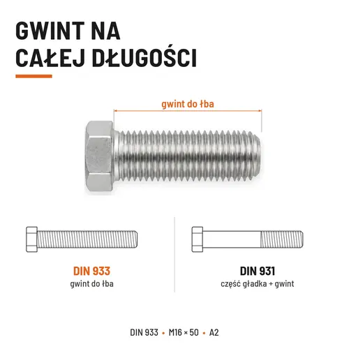 ŚRUBA SZEŚCIOKĄTNA DIN 933 M16X50 STAL NIERDZEWNA A2