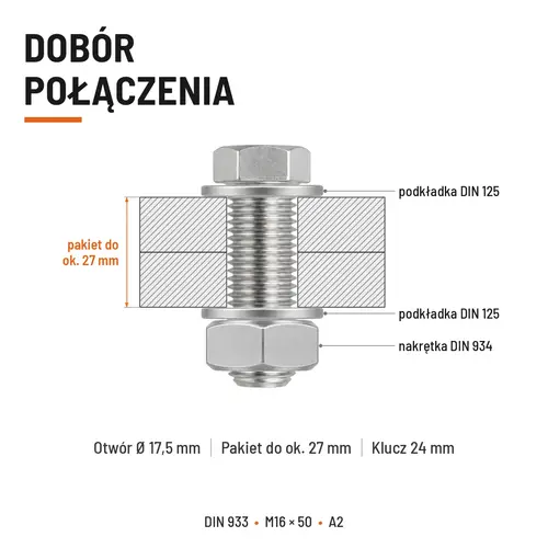 ŚRUBA SZEŚCIOKĄTNA DIN 933 M16X50 STAL NIERDZEWNA A2
