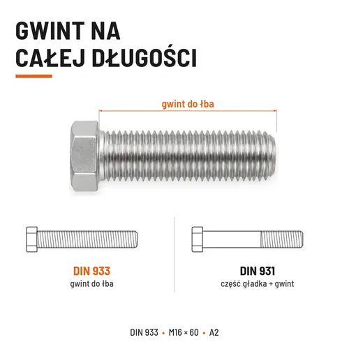 Śruba sześciokątna DIN 933 M16x60 pełny gwint A2 nierdzewna