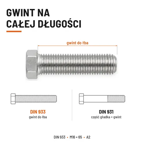 Śruba sześciokątna DIN 933 M16x65 pełny gwint A2 nierdzewna