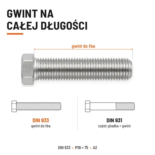 ŚRUBA SZEŚCIOKĄTNA DIN 933 M16X75 STAL NIERDZEWNA A2
