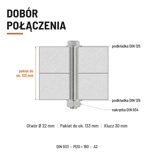ŚRUBA SZEŚCIOKĄTNA DIN 933 M20X160 STAL NIERDZEWNA A2