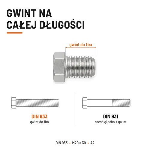 Śruba sześciokątna DIN 933 M20x30 pełny gwint A2 nierdzewna