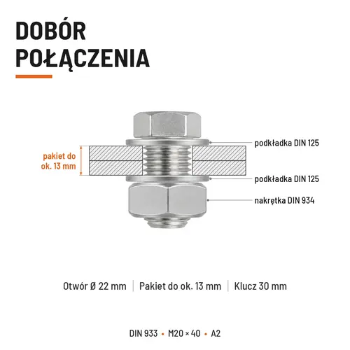 Śruba sześciokątna DIN 933 M20x40 pełny gwint A2 nierdzewna