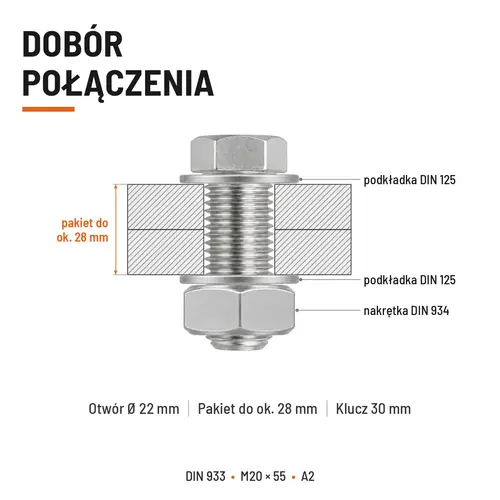 ŚRUBA SZEŚCIOKĄTNA DIN 933 M20X55 STAL NIERDZEWNA A2