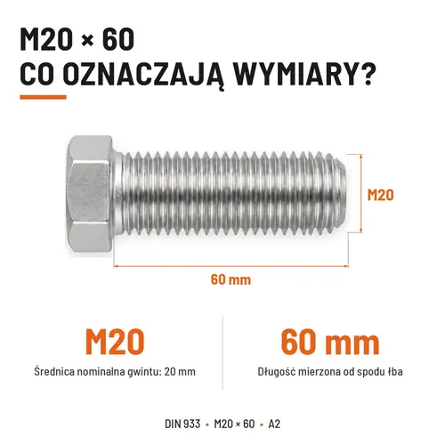 Śruba sześciokątna DIN 933 M20x60 pełny gwint A2 nierdzewna