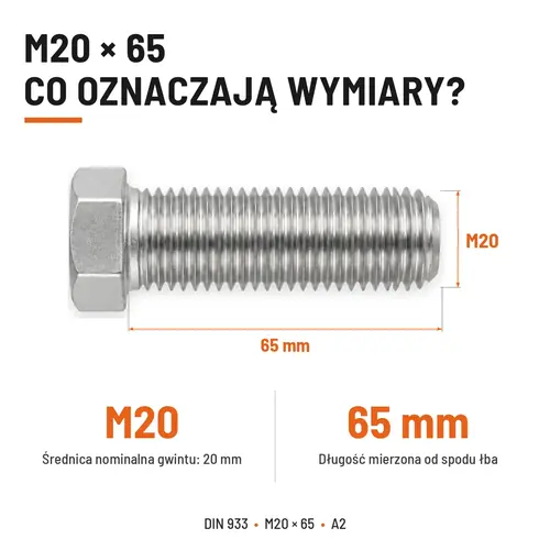 Śruba sześciokątna DIN 933 M20x65 pełny gwint A2 nierdzewna