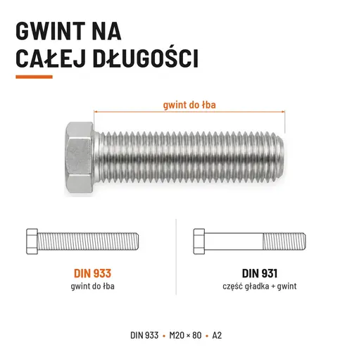 Śruba sześciokątna DIN 933 M20x80 pełny gwint A2 nierdzewna