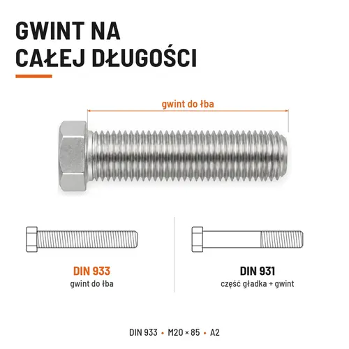 Śruba sześciokątna DIN 933 M20x85 pełny gwint A2 nierdzewna