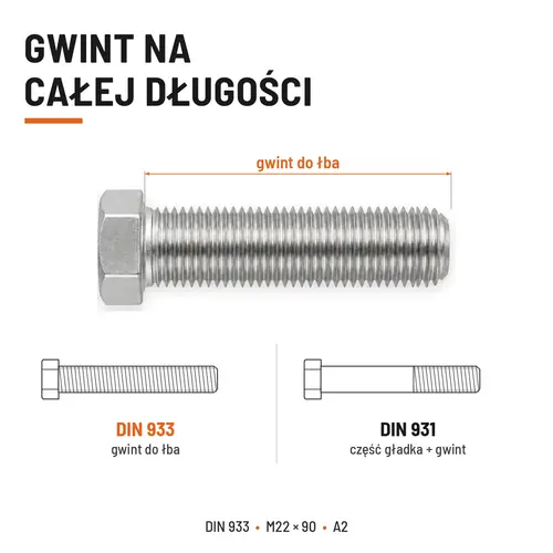 Śruba sześciokątna DIN 933 M22x90 pełny gwint A2 nierdzewna