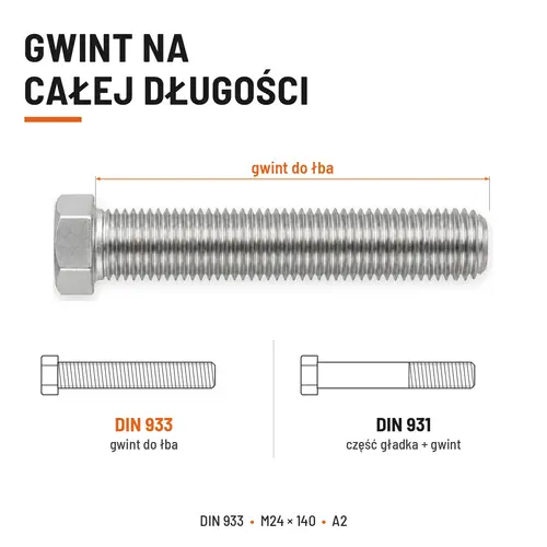 Śruba sześciokątna DIN 933 M24x140 pełny gwint A2 nierdzewna