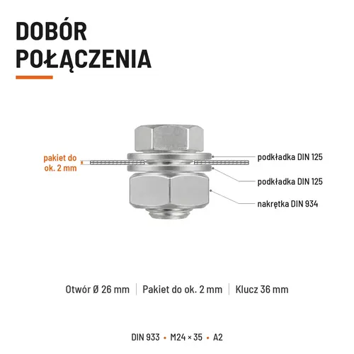 Śruba sześciokątna DIN 933 M24x35 pełny gwint A2 nierdzewna
