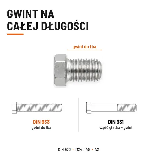ŚRUBA SZEŚCIOKĄTNA DIN 933 M24X40 STAL NIERDZEWNA A2