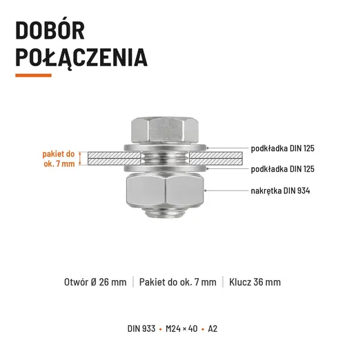 ŚRUBA SZEŚCIOKĄTNA DIN 933 M24X40 STAL NIERDZEWNA A2