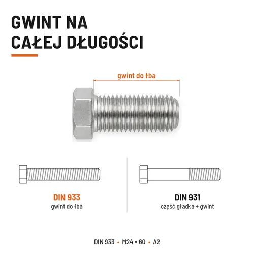 Śruba sześciokątna DIN 933 M24x60 pełny gwint A2 nierdzewna