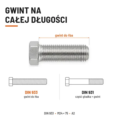 Śruba sześciokątna DIN 933 M24x75 pełny gwint A2 nierdzewna