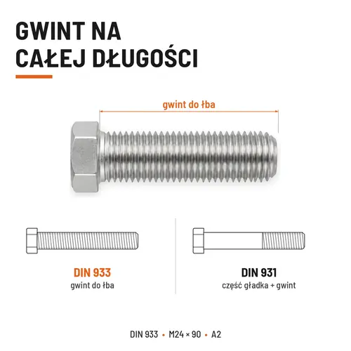 Śruba sześciokątna DIN 933 M24x90 pełny gwint A2 nierdzewna