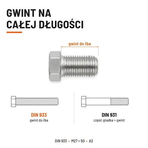 Śruba sześciokątna DIN 933 M27x50 pełny gwint A2 nierdzewna