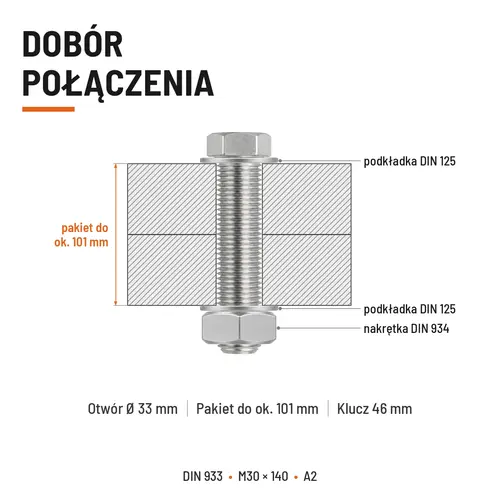 ŚRUBA SZEŚCIOKĄTNA DIN 933 M30X140 STAL NIERDZEWNA A2