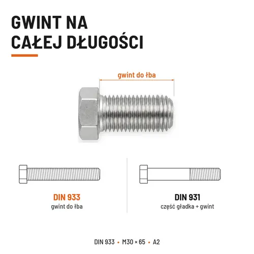ŚRUBA SZEŚCIOKĄTNA DIN 933 M30X65 STAL NIERDZEWNA A2