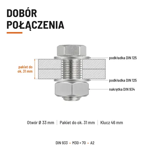 Śruba sześciokątna DIN 933 M30x70 pełny gwint A2 nierdzewna
