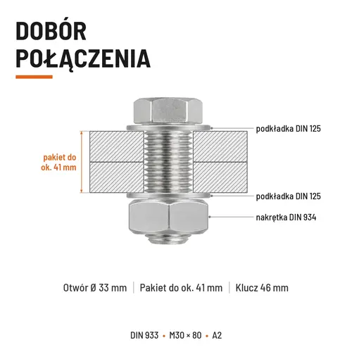 Śruba sześciokątna DIN 933 M30x80 pełny gwint A2 nierdzewna