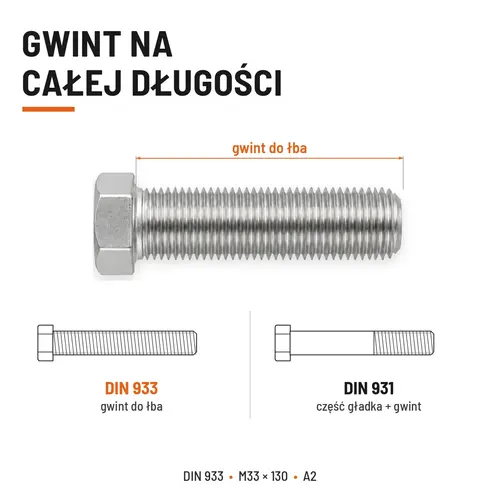 ŚRUBA SZEŚCIOKĄTNA DIN 933 M33X130 STAL NIERDZEWNA A2