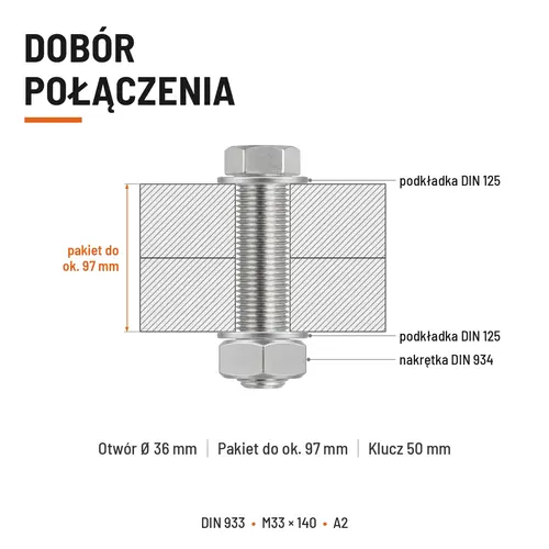 Śruba sześciokątna DIN 933 M33x140 pełny gwint A2 nierdzewna