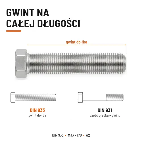 ŚRUBA SZEŚCIOKĄTNA DIN 933 M33X170 STAL NIERDZEWNA A2