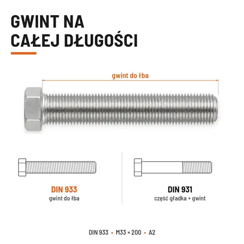 Śruba sześciokątna DIN 933 M33x200 pełny gwint A2 nierdzewna