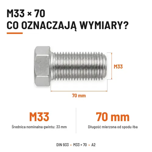 Śruba sześciokątna DIN 933 M33x70 pełny gwint A2 nierdzewna