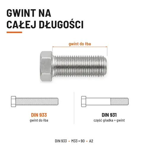 ŚRUBA SZEŚCIOKĄTNA DIN 933 M33X90 STAL NIERDZEWNA A2