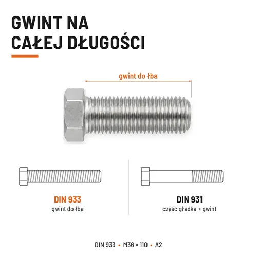 ŚRUBA SZEŚCIOKĄTNA DIN 933 M36X110 STAL NIERDZEWNA A2
