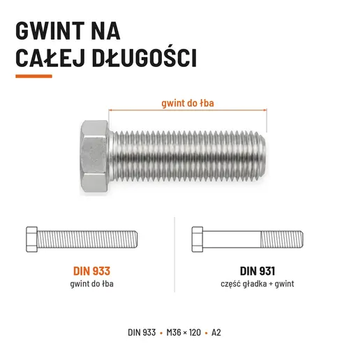 ŚRUBA SZEŚCIOKĄTNA DIN 933 M36X120 STAL NIERDZEWNA A2