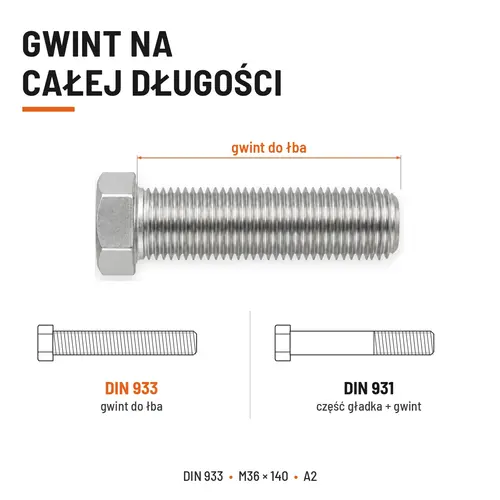 Śruba sześciokątna DIN 933 M36x140 pełny gwint A2 nierdzewna