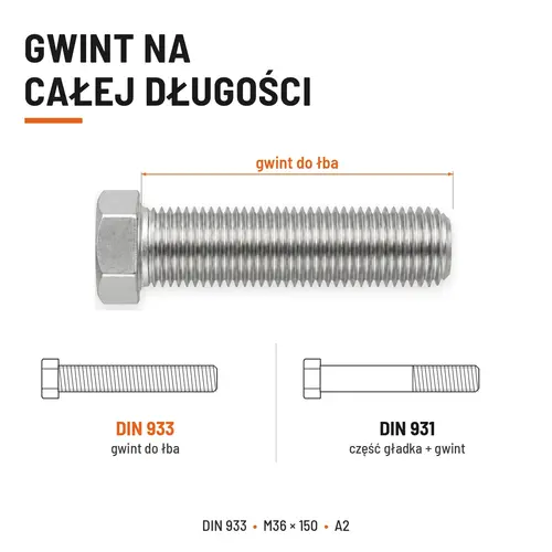 Śruba sześciokątna DIN 933 M36x150 pełny gwint A2 nierdzewna